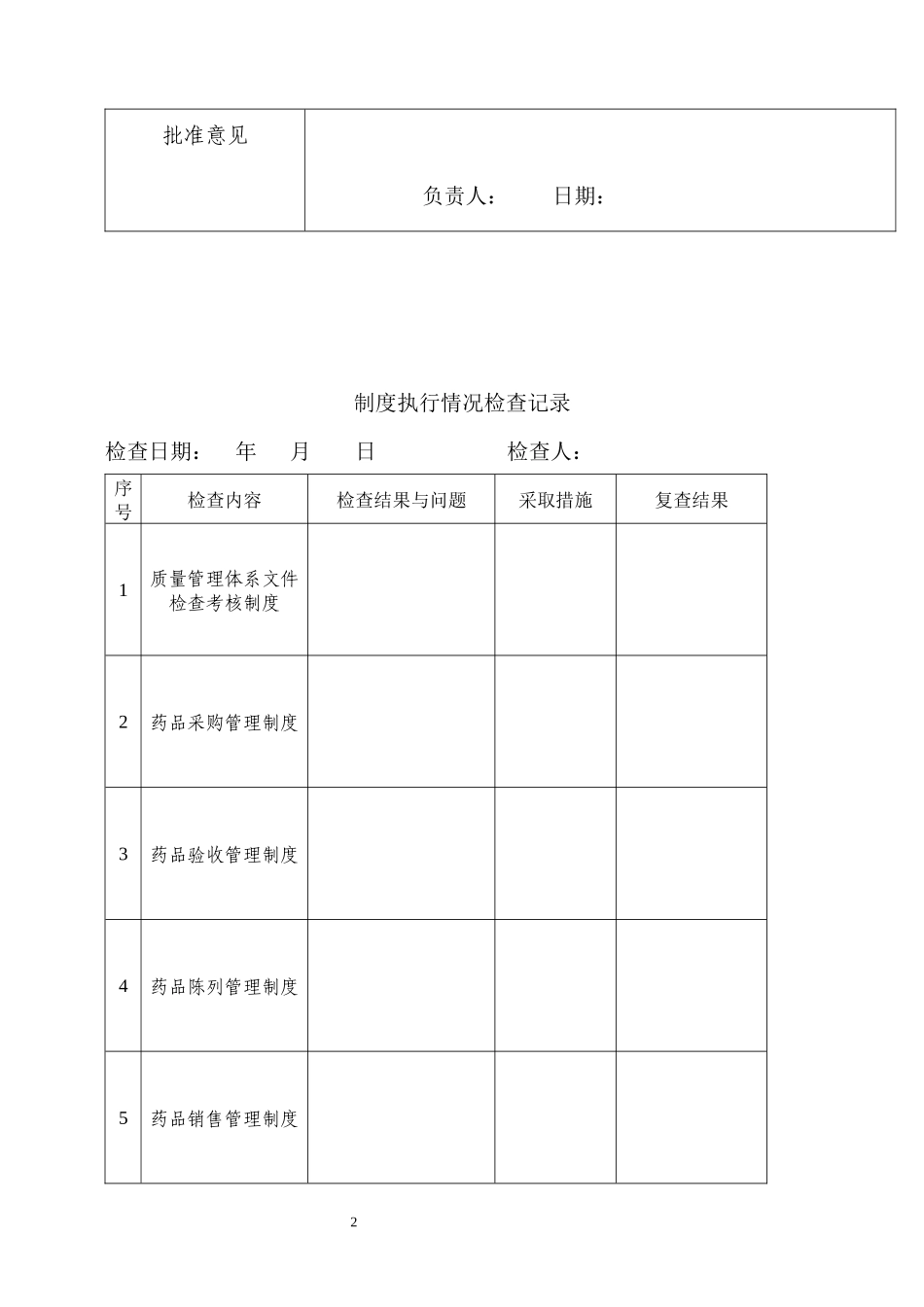 年药店文质量体系件_记录表格_第2页