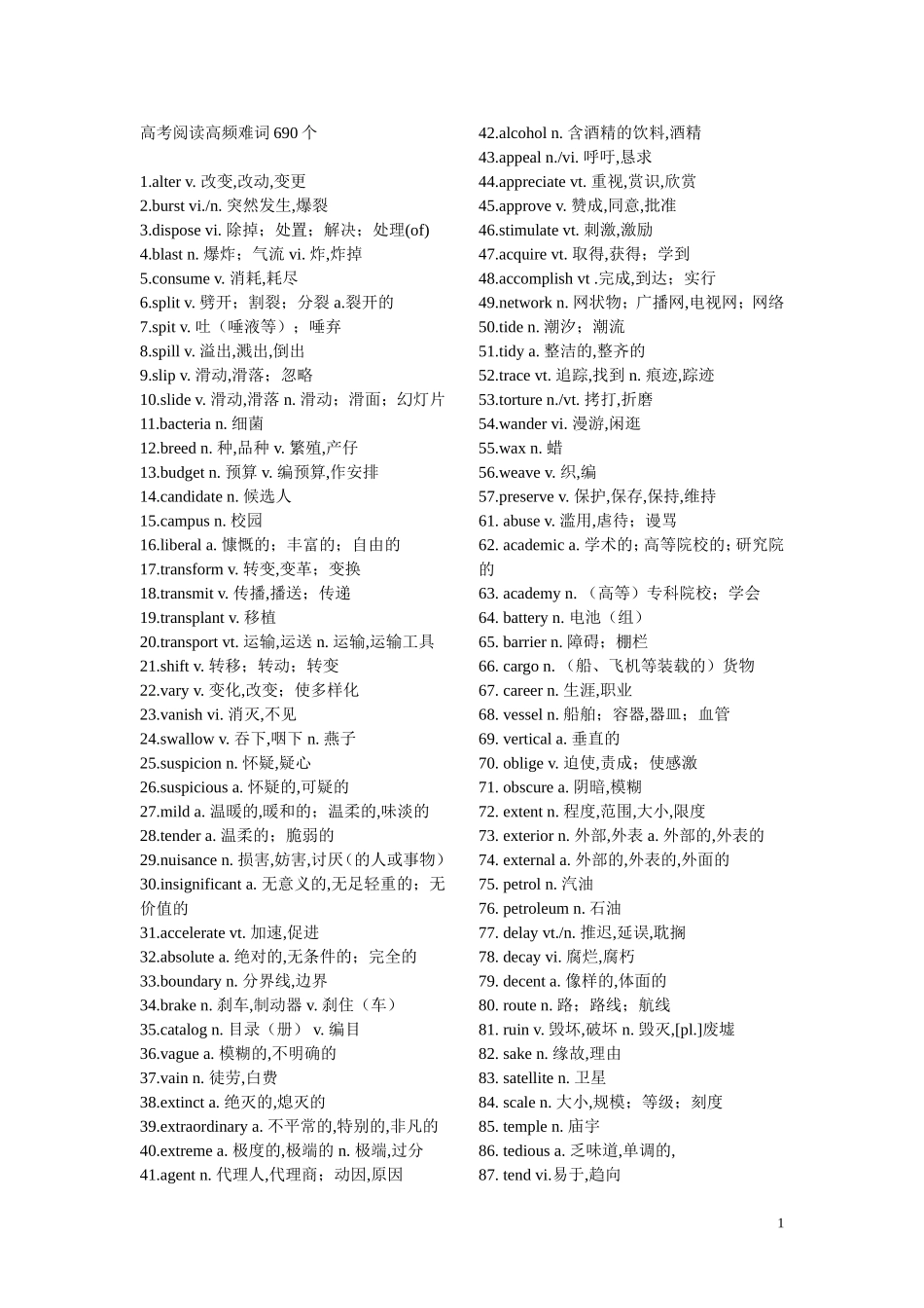 高考阅读高频难词6902_第1页
