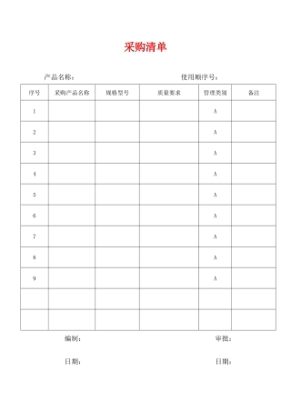 ISO13485_医疗器械设计开发资料