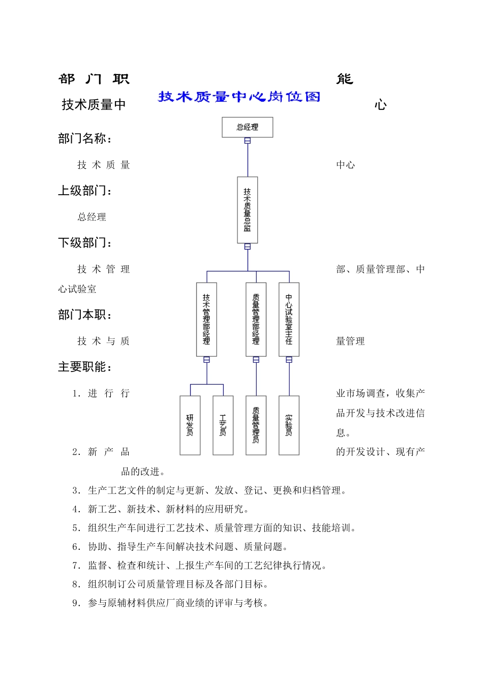 技术质量管理模式（doc127页）_第2页