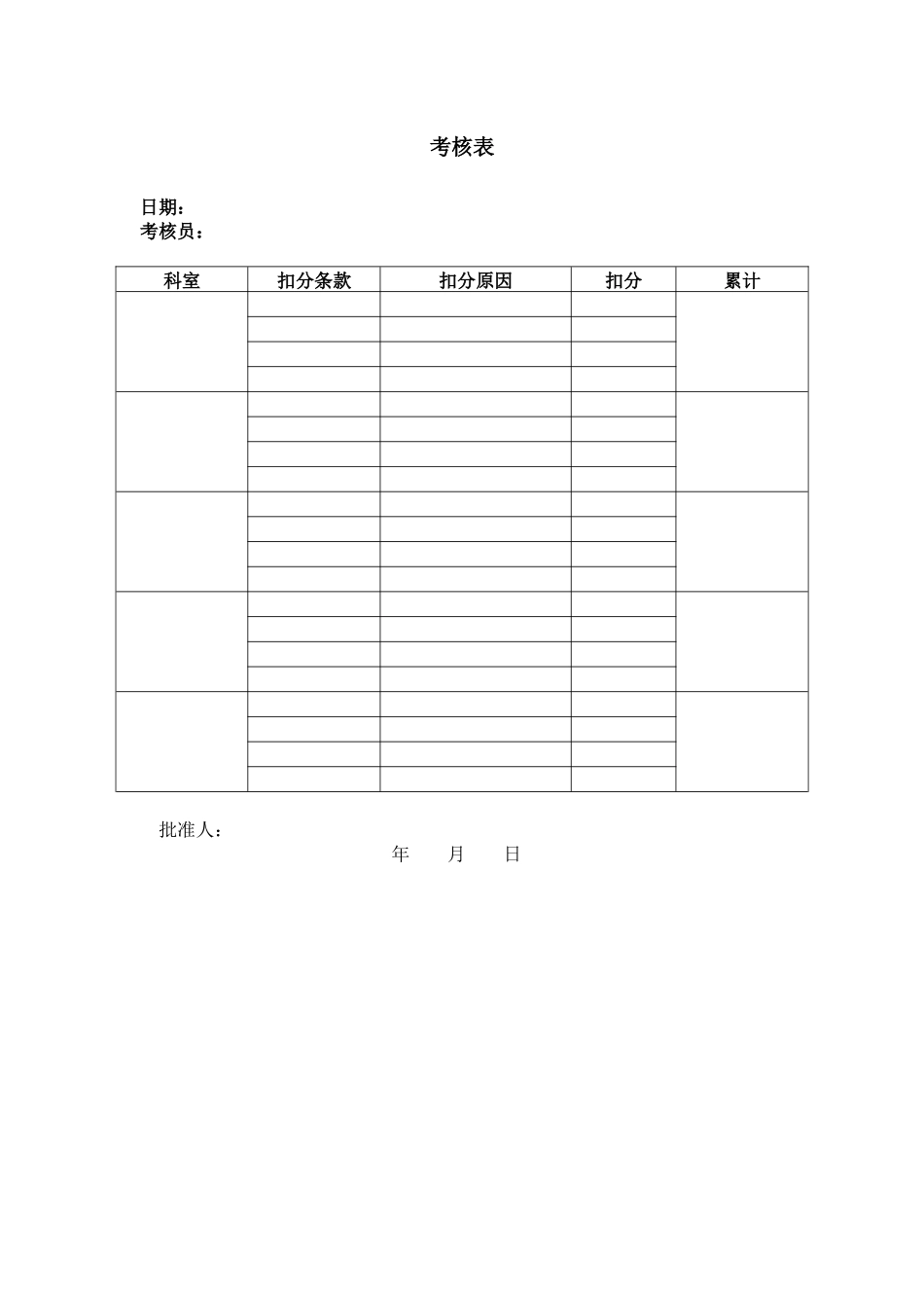 乐客集成墙面板公司质量记录表格大全_第3页