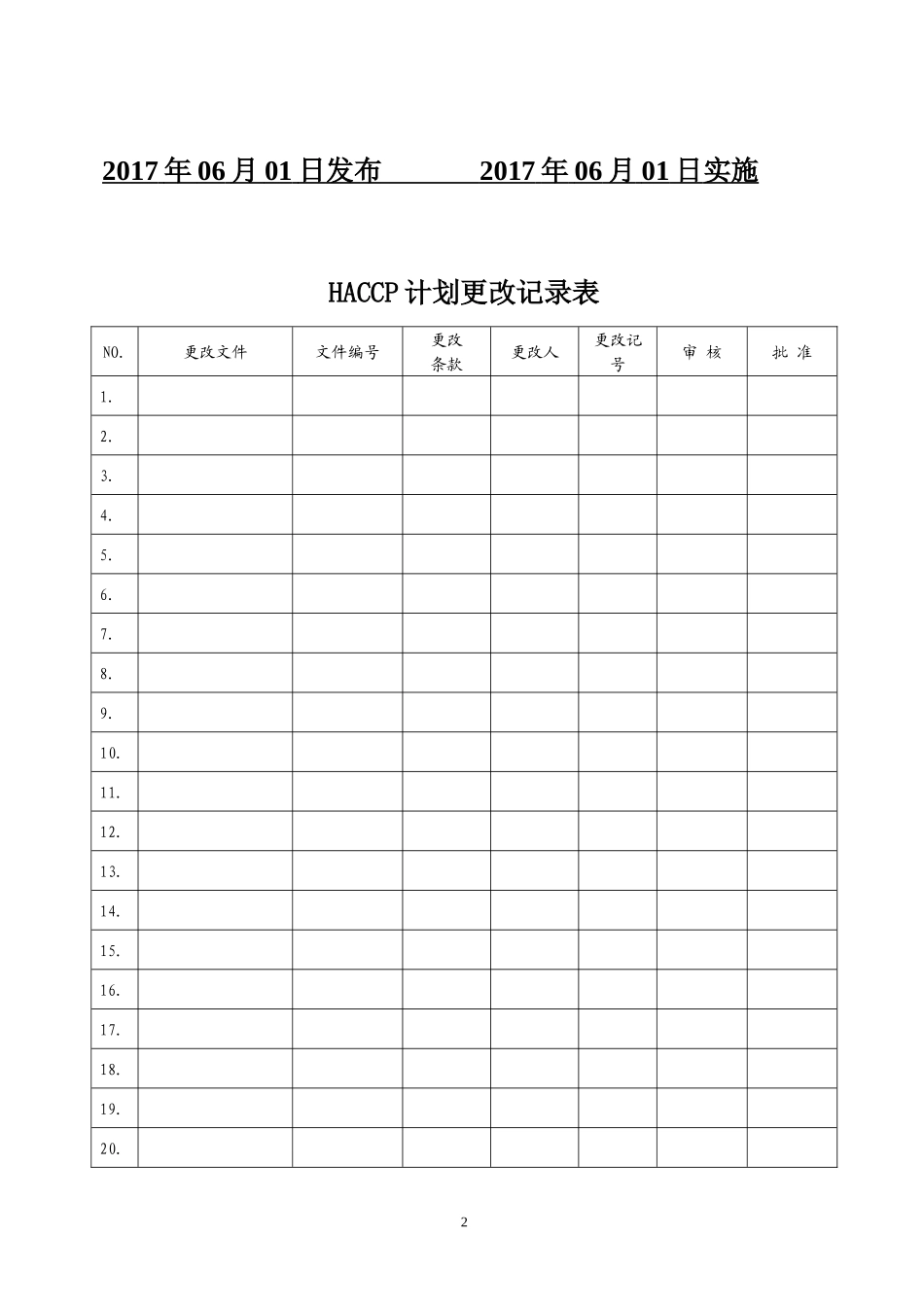 学校餐厅HACCP计划_第2页