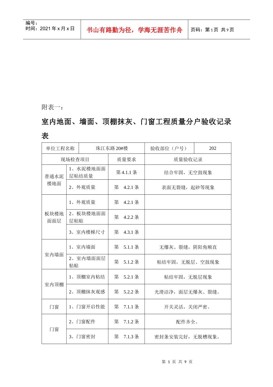 住宅工程装修质量验收表_第1页