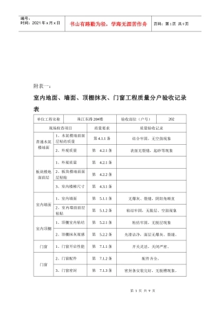 住宅工程装修质量验收表