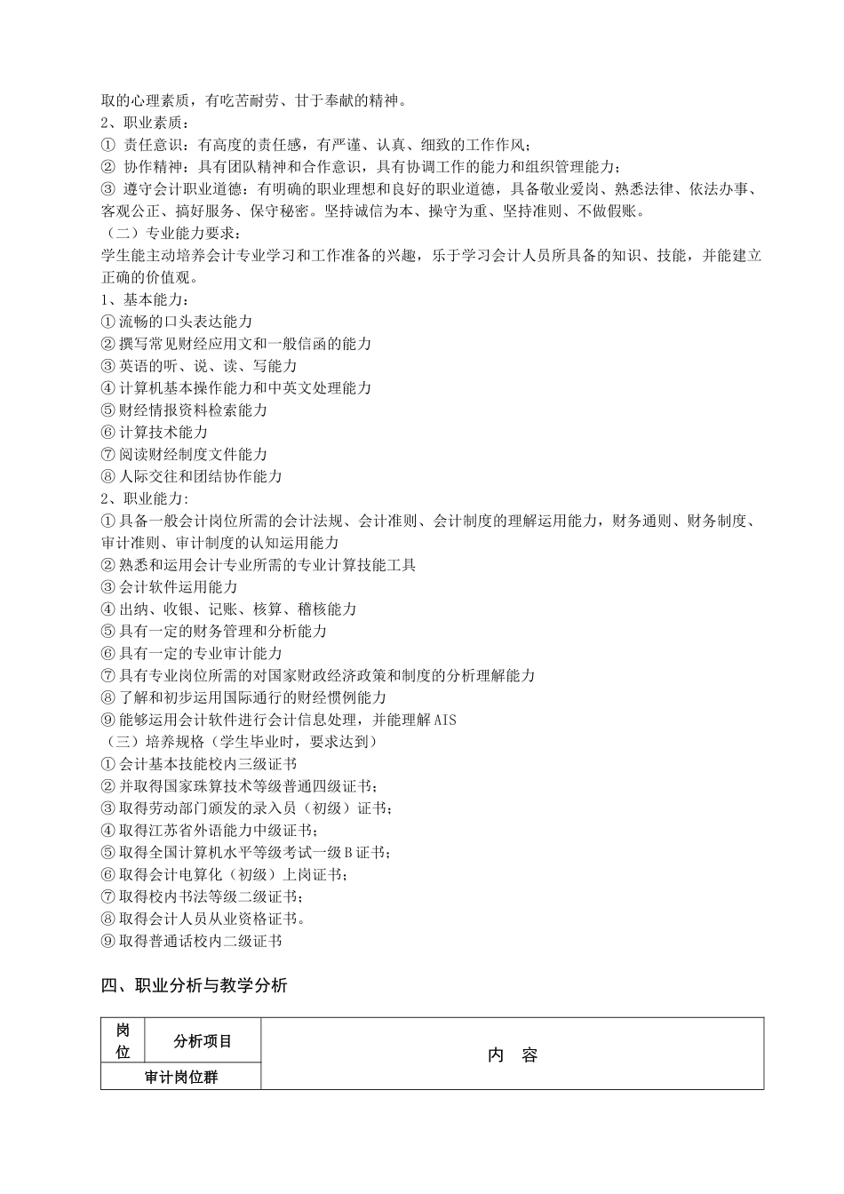 五年制高职审计实务专业人才培养方案_第2页