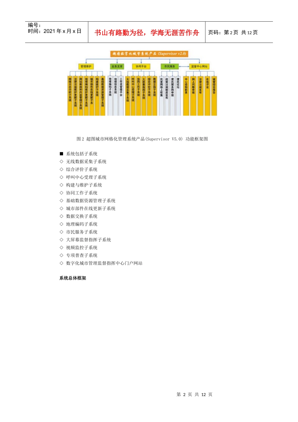 数字化城市管理 解决方案 Supervisor V5_第2页