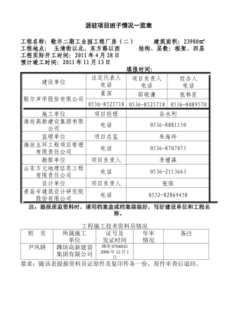 质量监督登记手续用表格