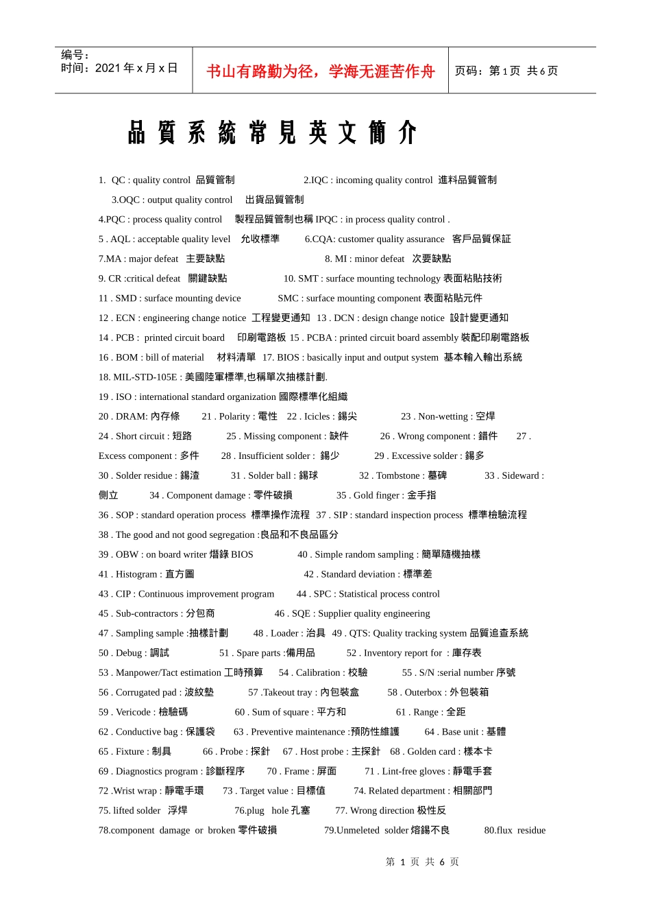 QC常用单词-中英对照_第1页