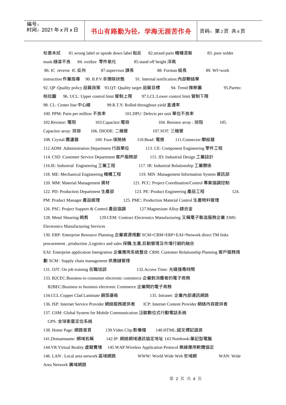QC常用单词-中英对照_第2页