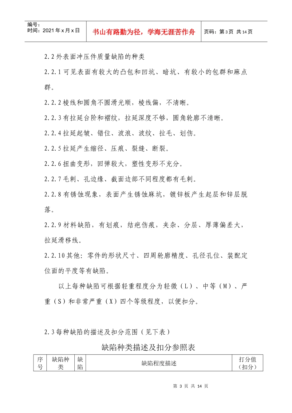 轿车外表面冲压件质量评审办法及质量标准[1][1][1]do__ c_第3页