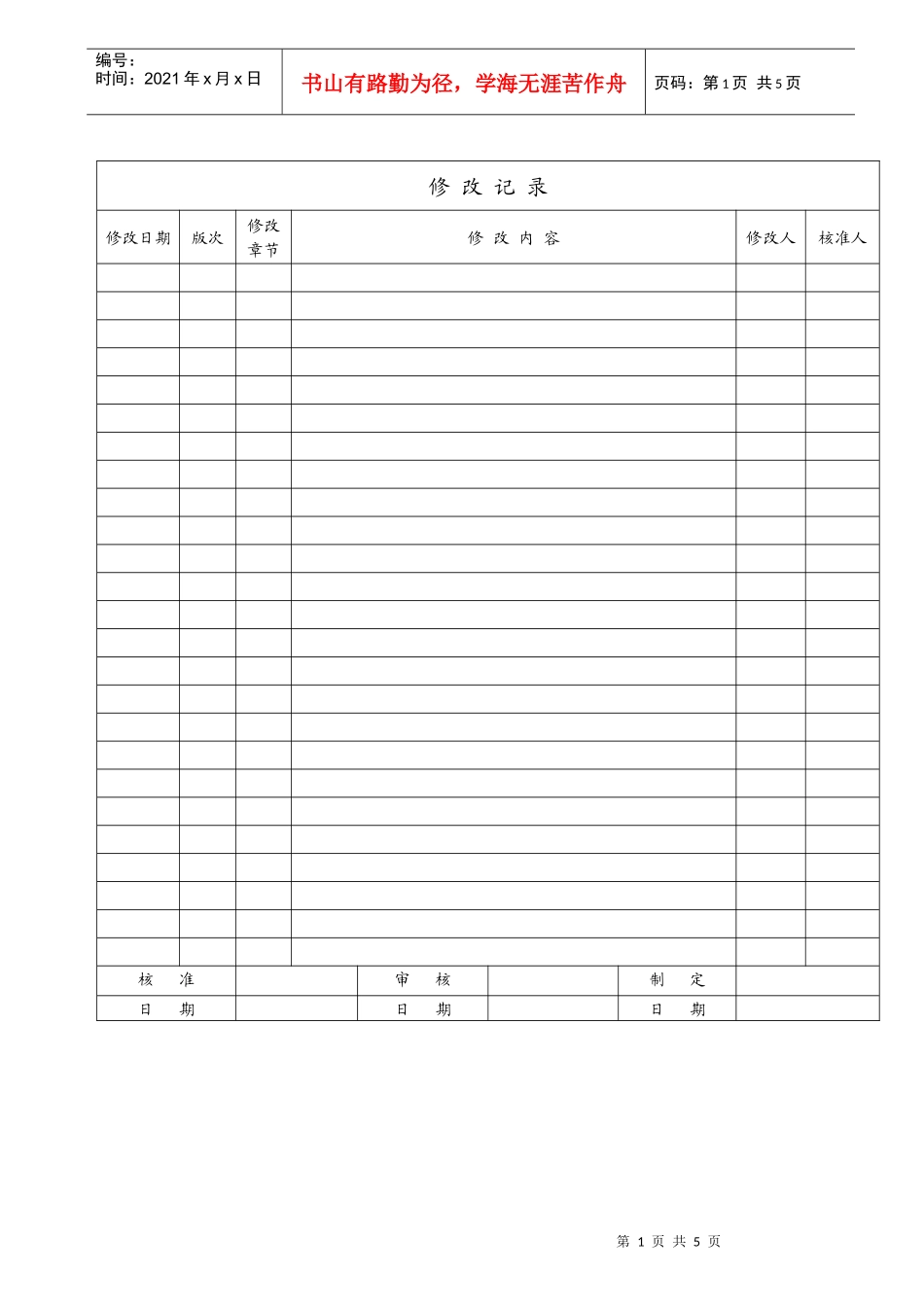 APQP产品质量先期策划控制程序doc_第1页