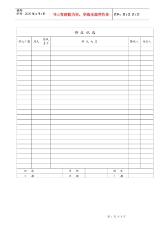 APQP产品质量先期策划控制程序doc