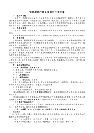 自主管理评分细则