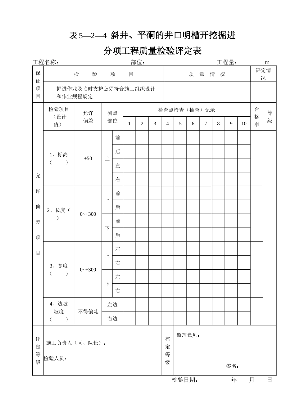 煤矿井巷工程质量验评表(施工用)_第3页