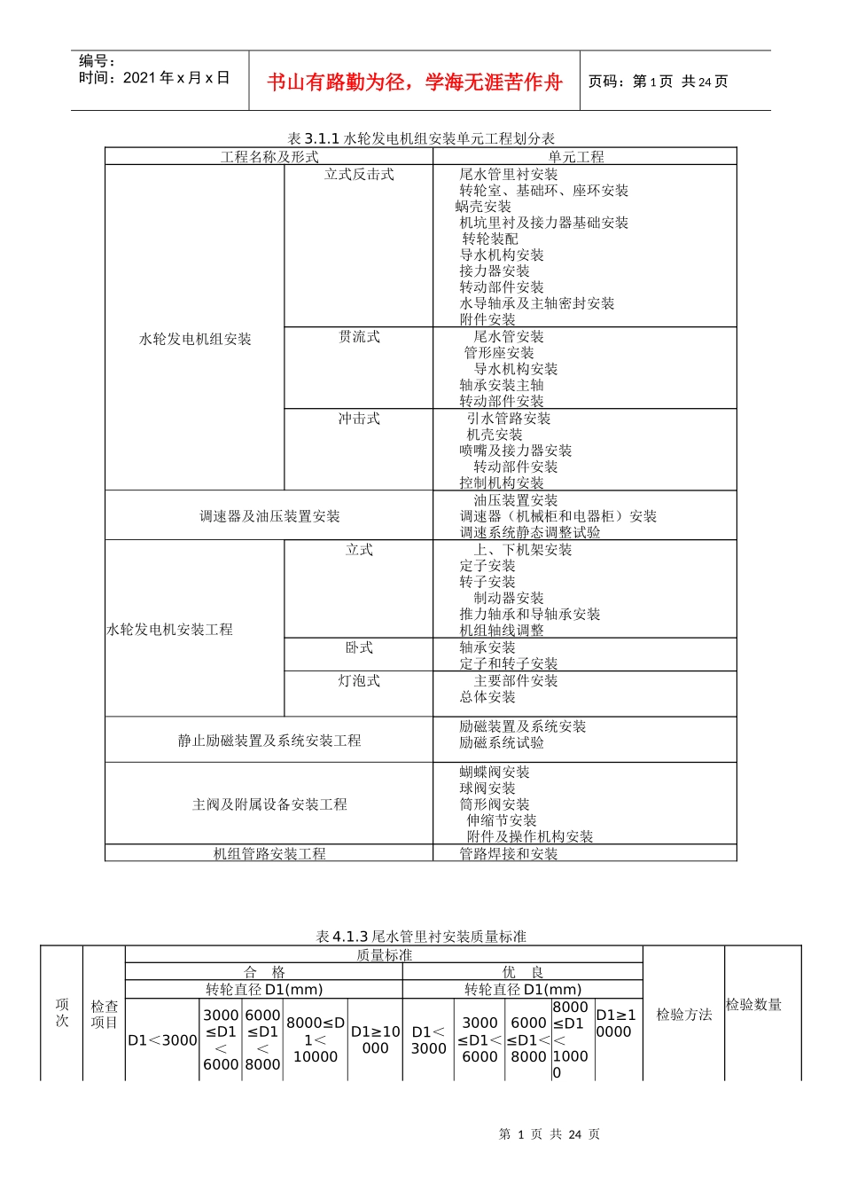 水轮机安装质量评定标准SL636-XXXX_第1页