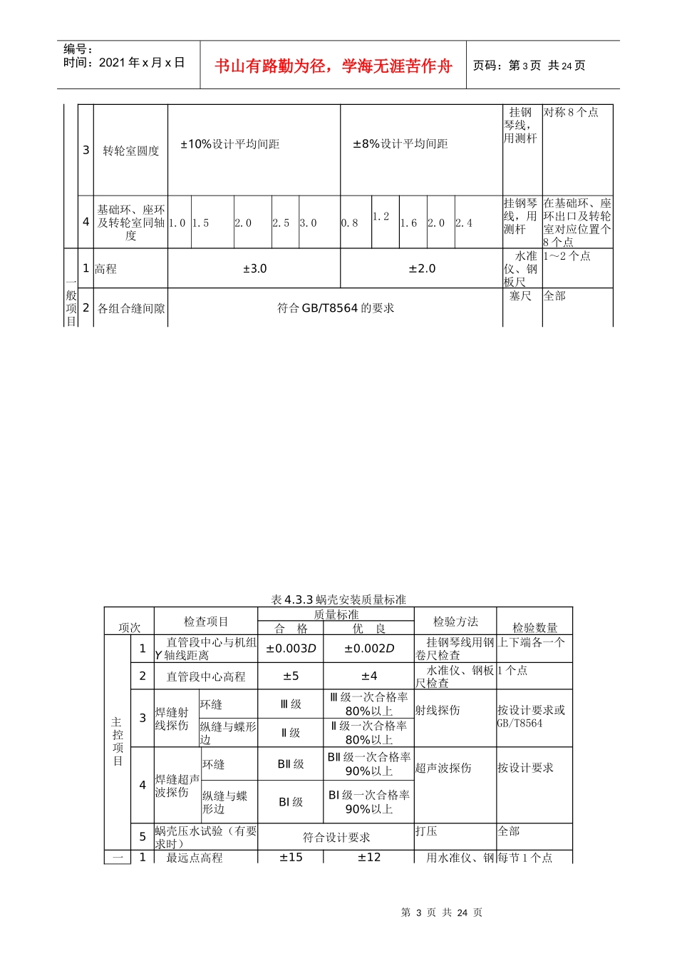 水轮机安装质量评定标准SL636-XXXX_第3页
