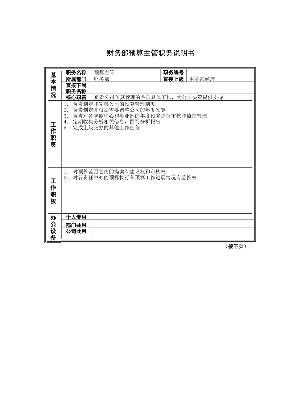 财务部预算主管职务说明书_第1页