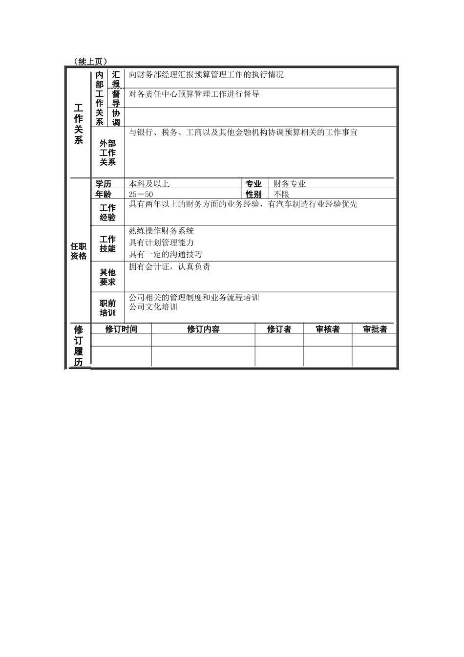 财务部预算主管职务说明书_第2页