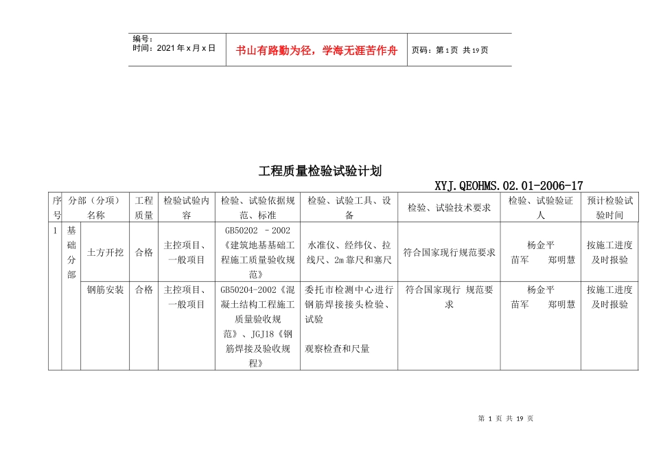 工程质量检验试验计划表_第1页