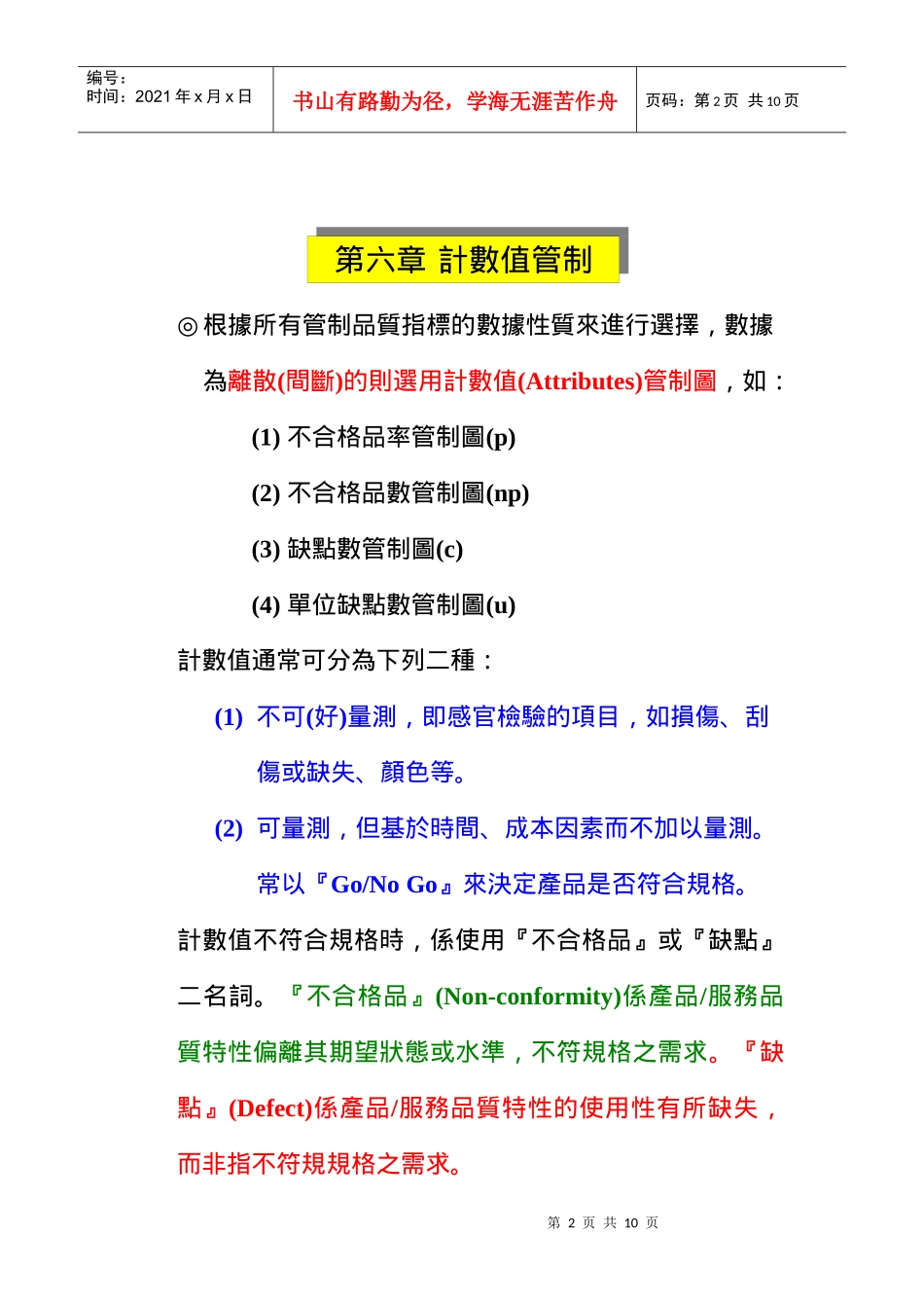 品质管理全套资料qm06_第2页