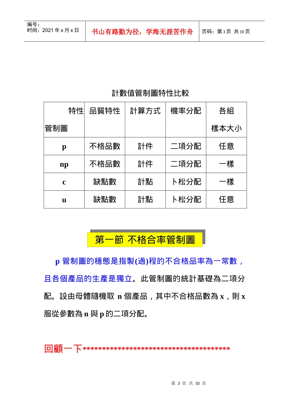 品质管理全套资料qm06_第3页