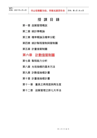 品质管理全套资料qm06
