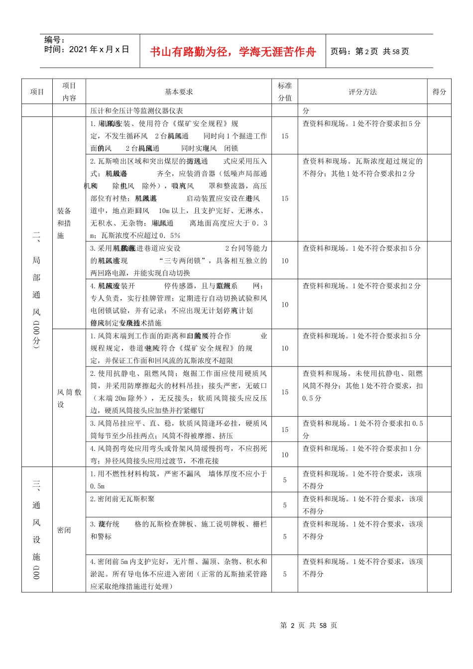质量标准化评分表_第3页