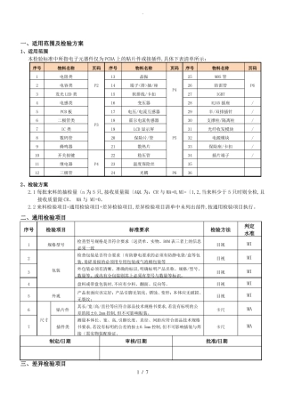 电子元器件检验标准