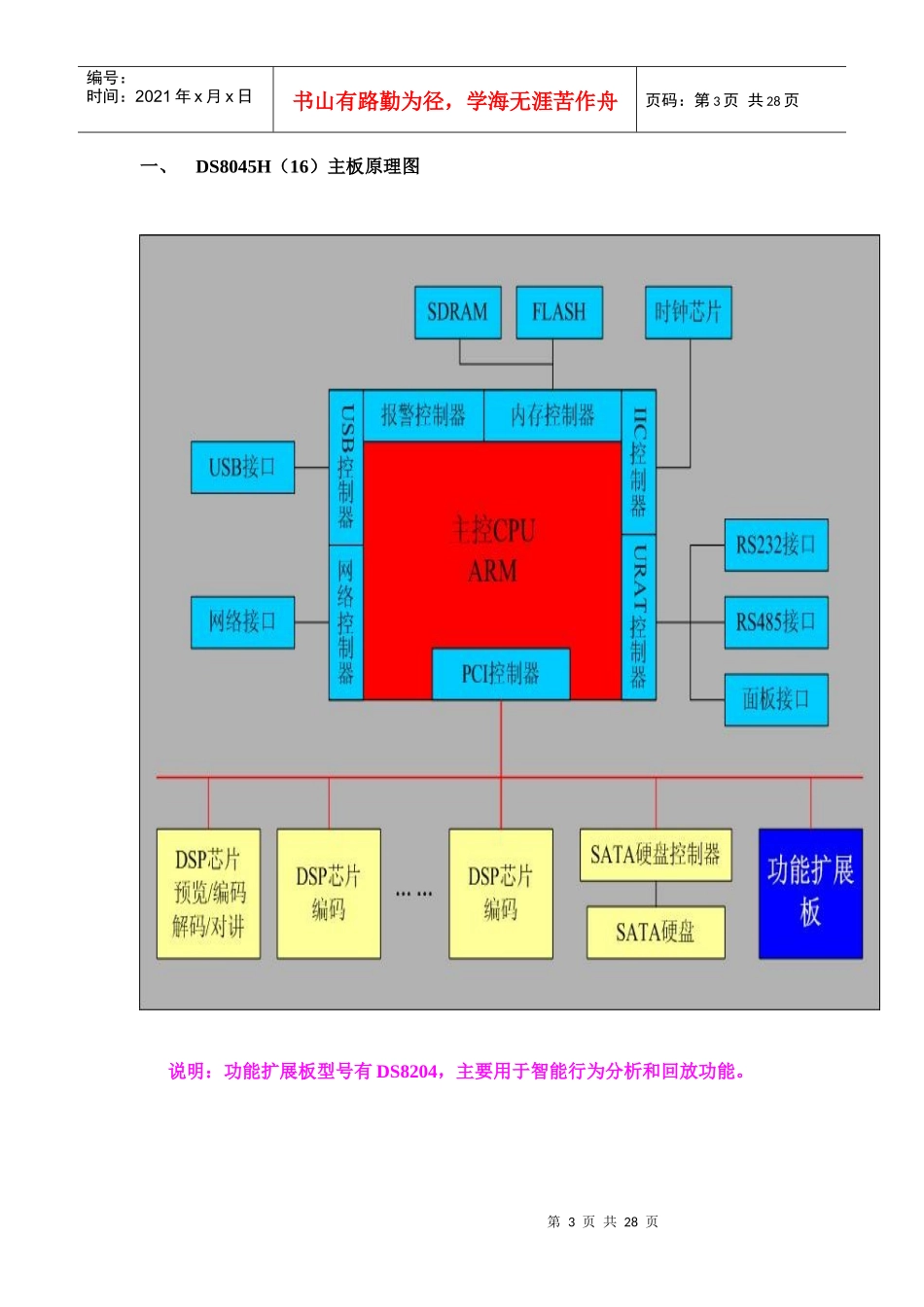 9000培训资料_第3页