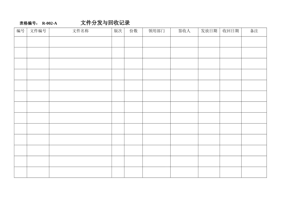 9000表格_第3页