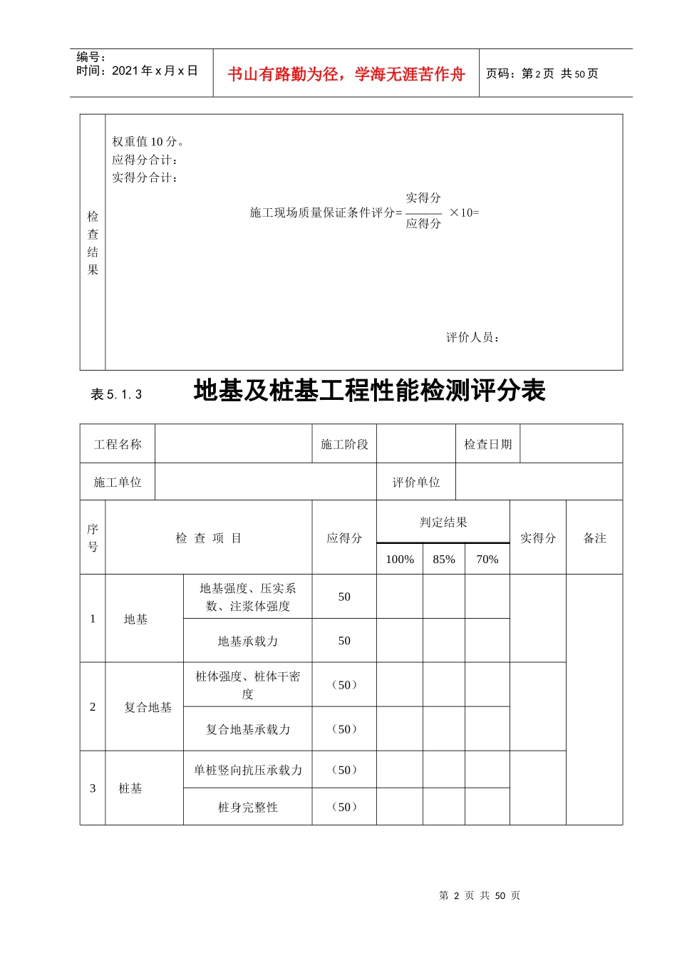 《建筑工程施工质量评价标准》(评分表格)_第2页