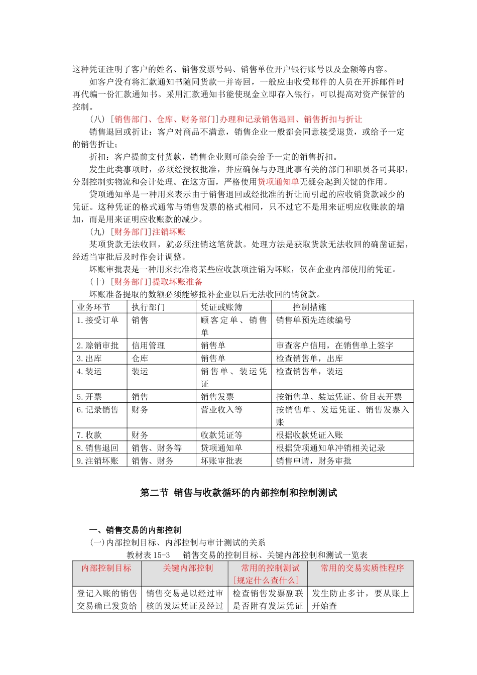 审计·范永亮强化班·第15章(2)_第3页