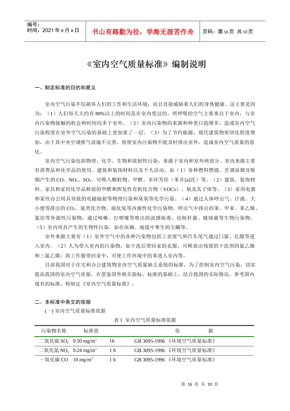 室内空气质量标准_第1页