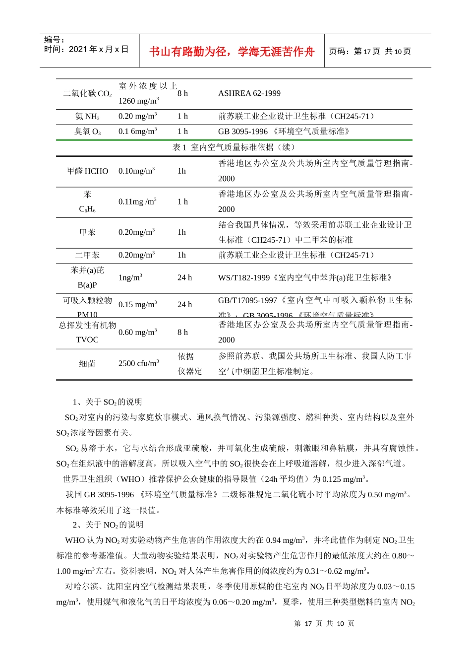 室内空气质量标准_第2页