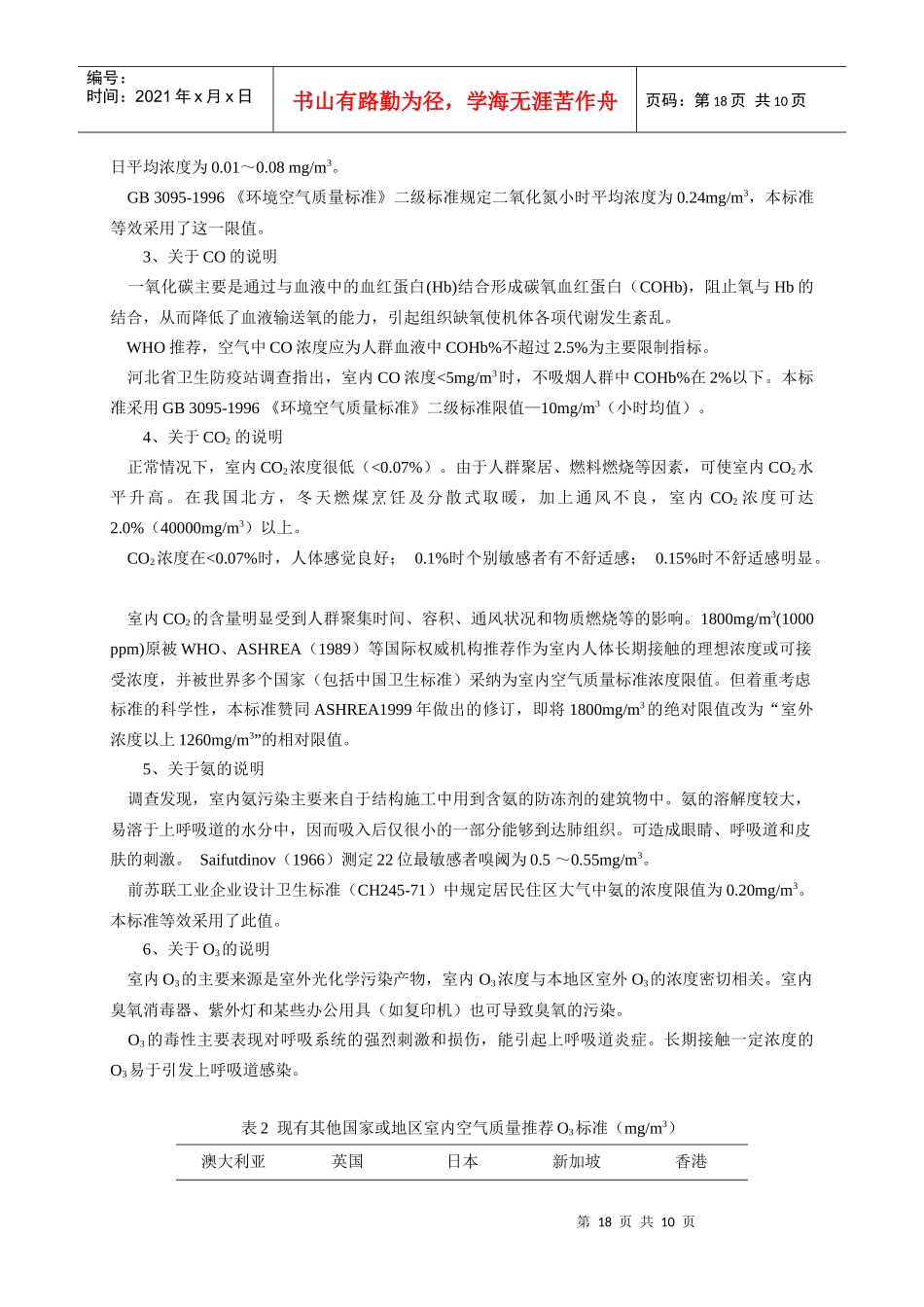 室内空气质量标准_第3页