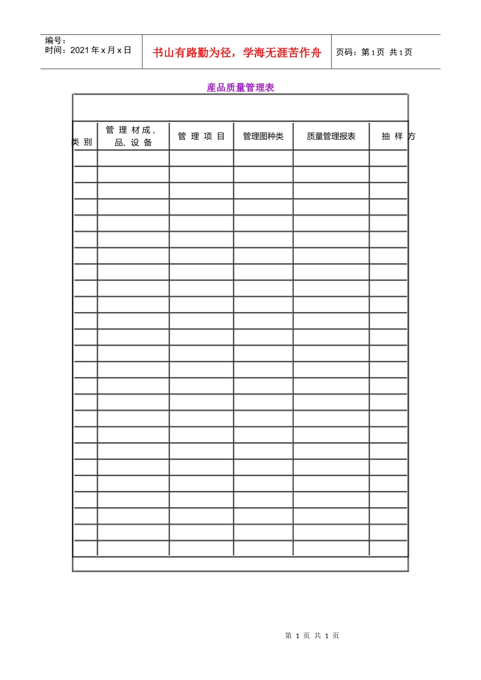 産品质量管理表_第1页