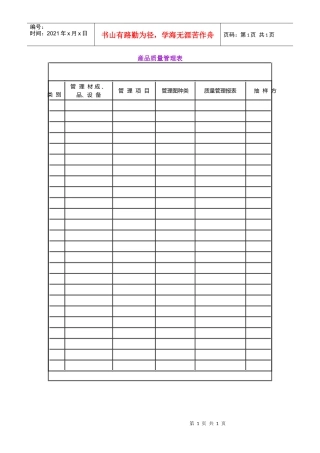 産品质量管理表