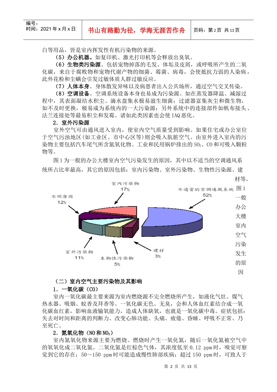 沛科室内空气品质精准控制系统_第3页