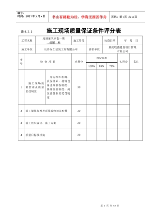 GB50375建筑工程施工质量评价标准用于质量标化工地工程(纯表格)