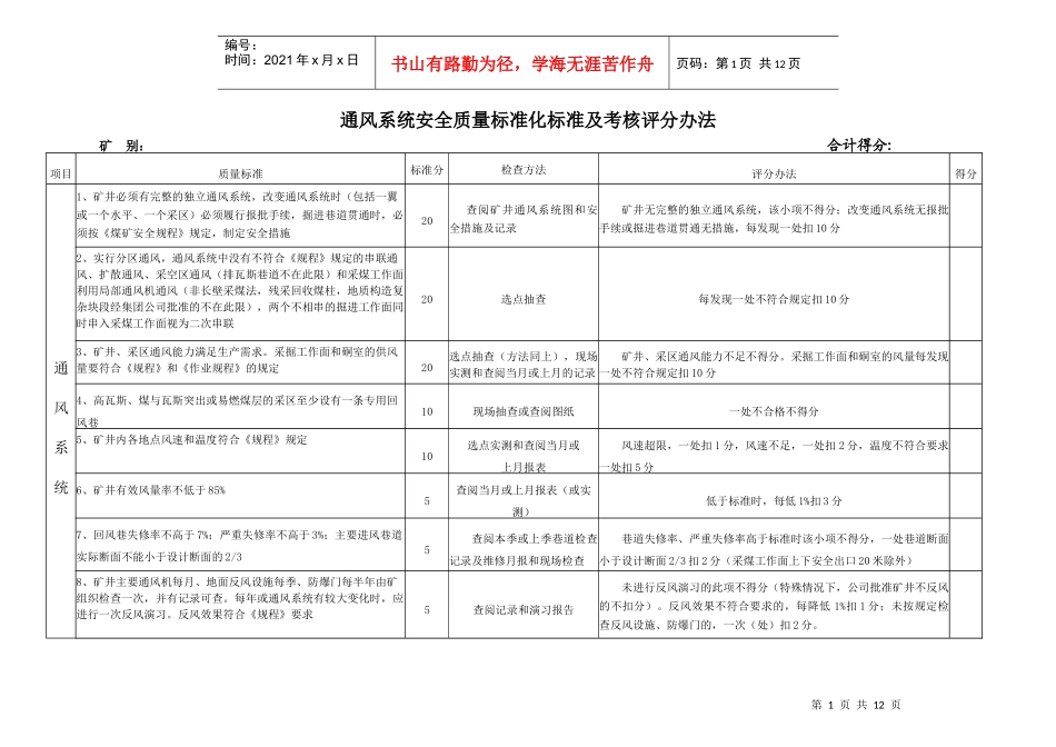通风安全质量标准化汇总样表(新版)_第1页