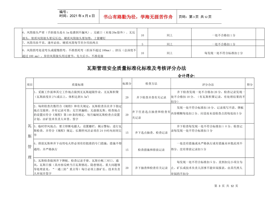 通风安全质量标准化汇总样表(新版)_第3页
