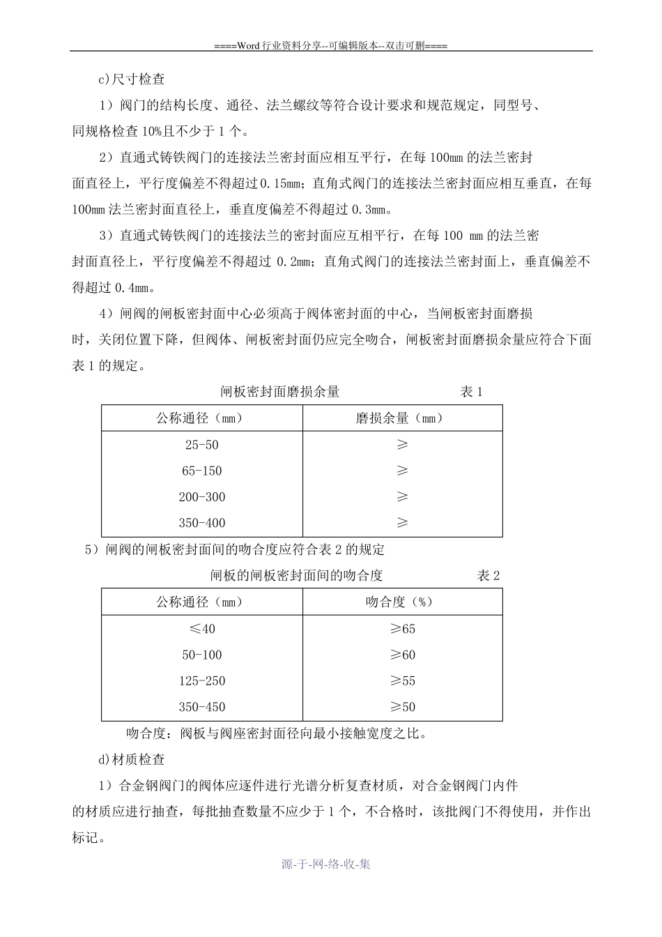 阀门检验试验工艺标准_第2页
