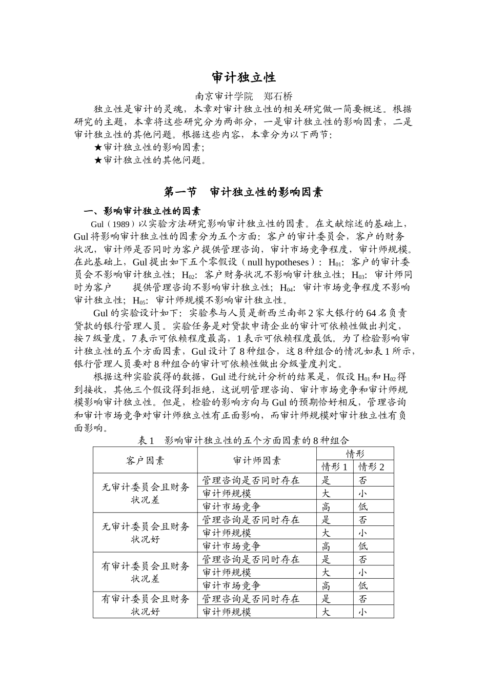 审计独立性分析_第1页