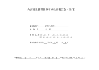 三协内审检查表0608