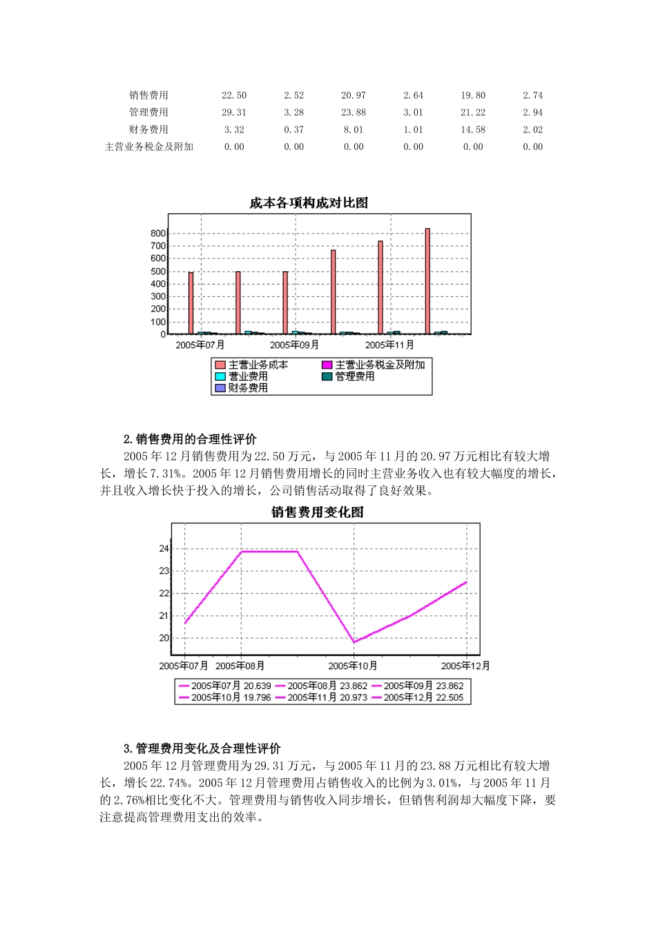 新希望财务分析_第3页