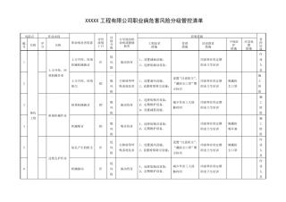 建筑公司职业病危害风险分级管控清单