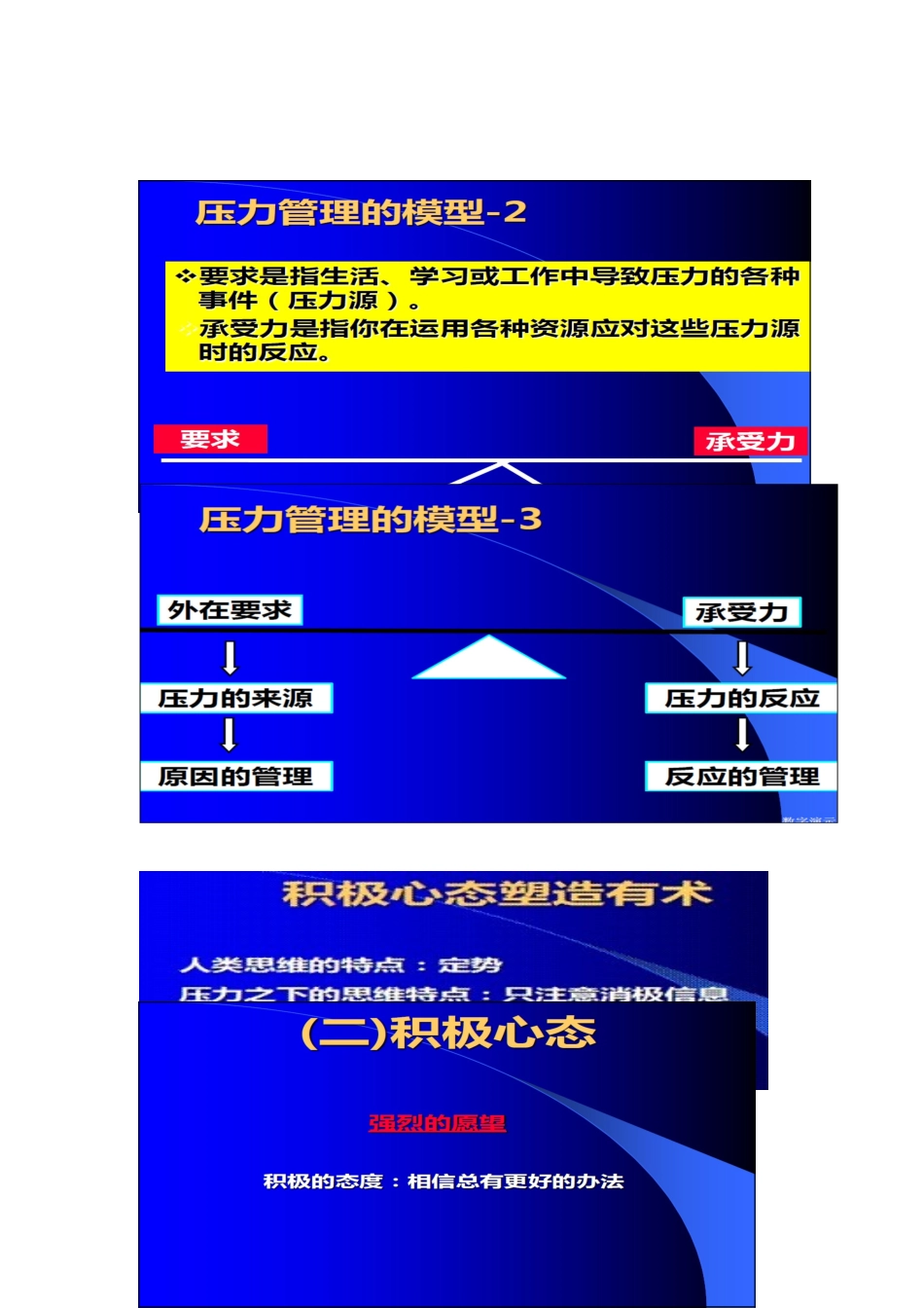 压力管理与情绪调控_第3页