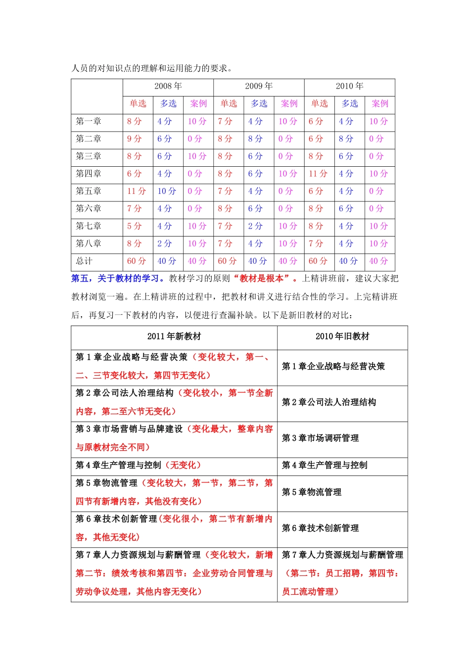 XXXX年中级经济师《工商管理》精讲讲义1-43讲_第2页