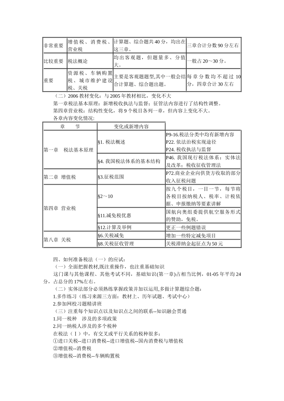 税法模拟测试题及答案解析_第2页