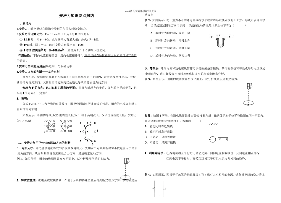 安培力知识要点归纳_第1页